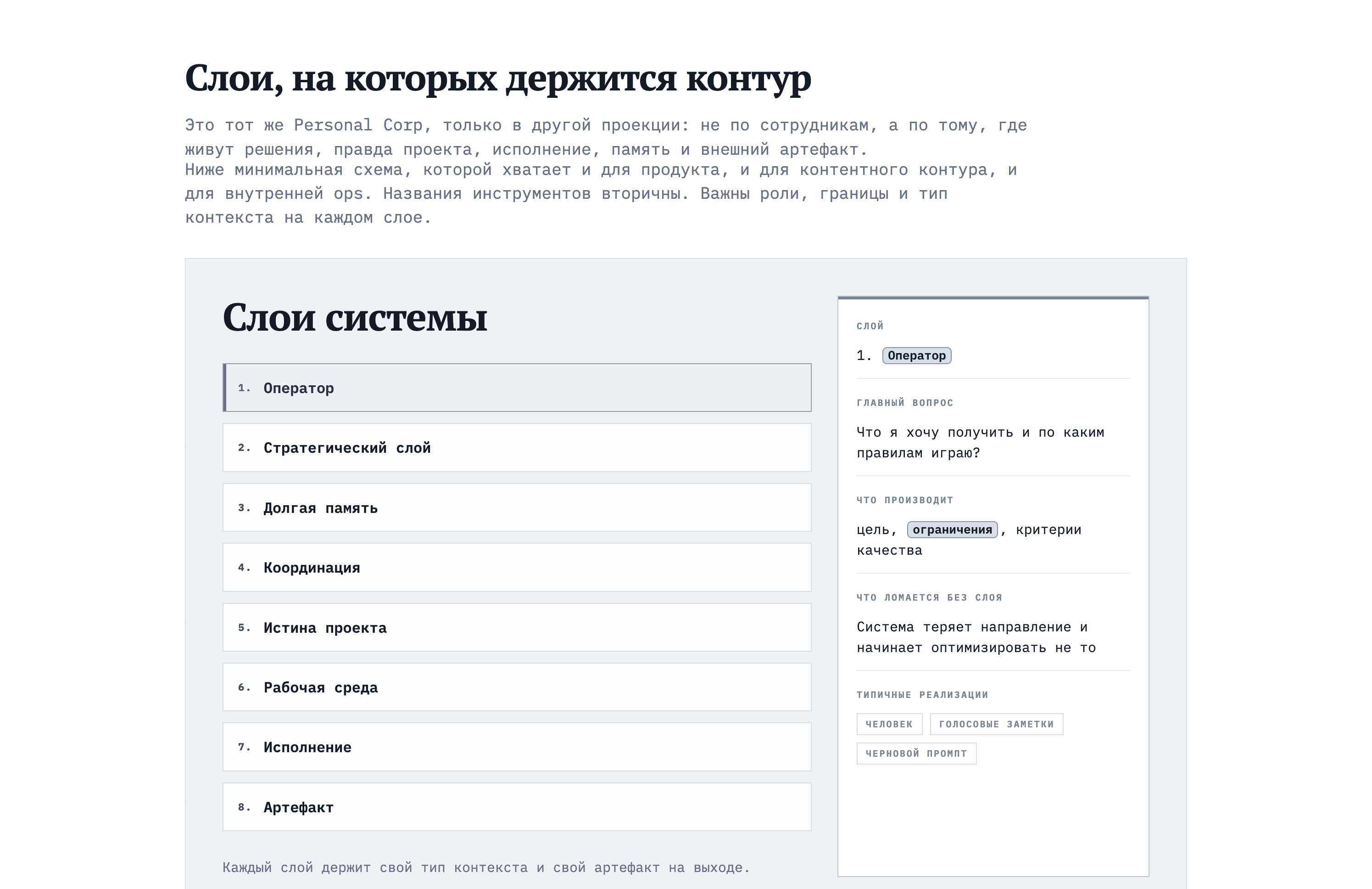 Слои системы Personal Corp